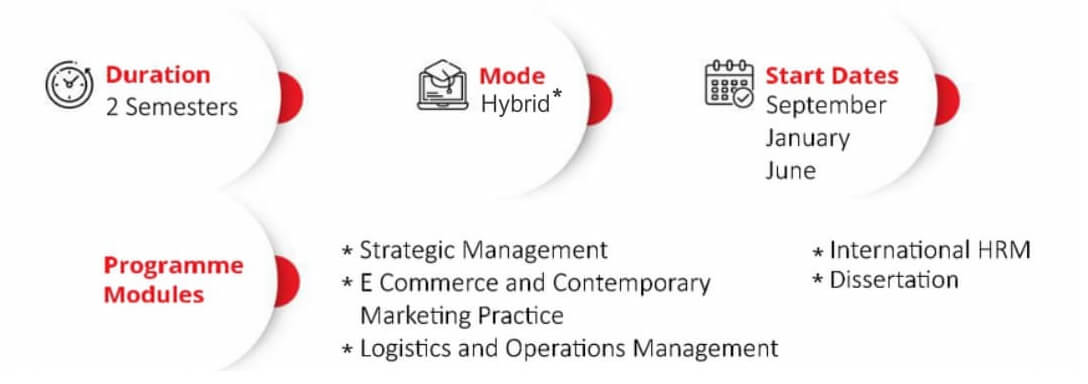 Ebrochure St.Gabriel's Pre-University (3)_page-0005 - Copy